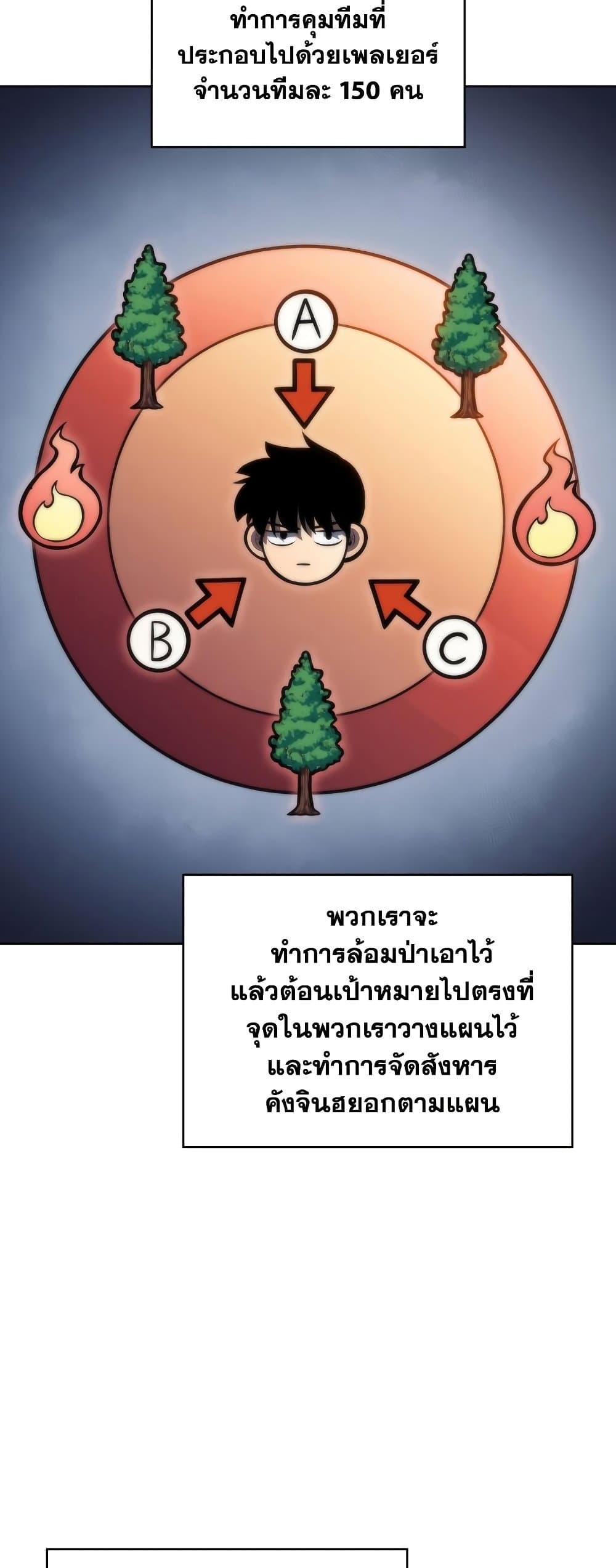 Solo Max-Level Newbie ตอนที่ 79 28