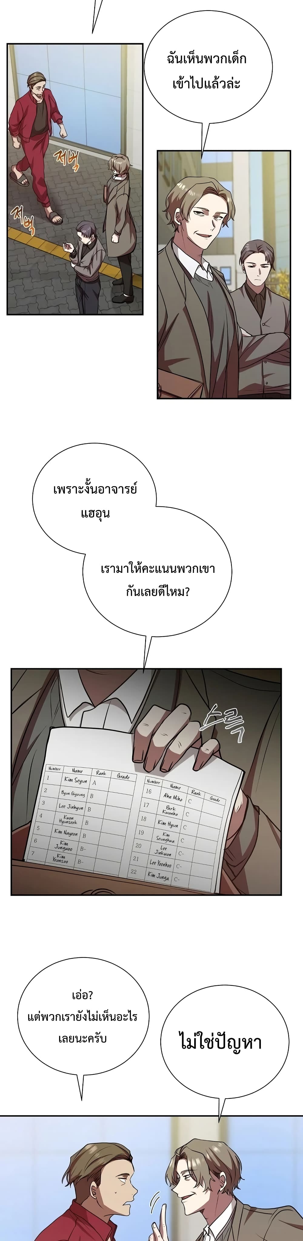 My School Life Pretending To Be a Worthless Person ตอนที่ 14 20