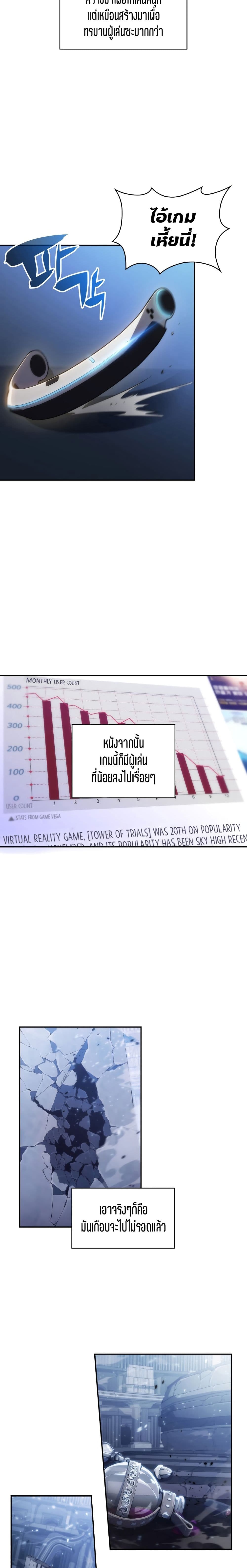 Solo Max-Level Newbie ตอนที่ 1 6